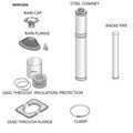 6" Insulated Wood Burning Hot Tub Stove Chimney Kit