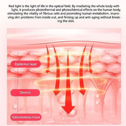Sea Star HeliosPro 600 Red Light Therapy Capsule