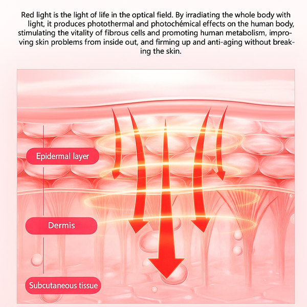 Sea Star HeliosPro 600 Red Light Therapy Capsule